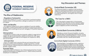 تو کنفرانس فدرال رزرو در مورد نوآوری در پرداخت چه خبره؟ استیبلکوینها، ارزهای دیجیتال بانک مرکزی و کلی چیز دیگه تو کنفرانس فدرال رزرو در مورد نوآوری در پرداخت چه خبره؟ استیبلکوینها، ارزهای دیجیتال بانک مرکزی و کلی چیز دیگه